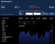 Stankevicius International GO - Real Time Carbon Credit Trading - Washington Morning Stankevicius International GO - Real Time Carbon Credit Trading